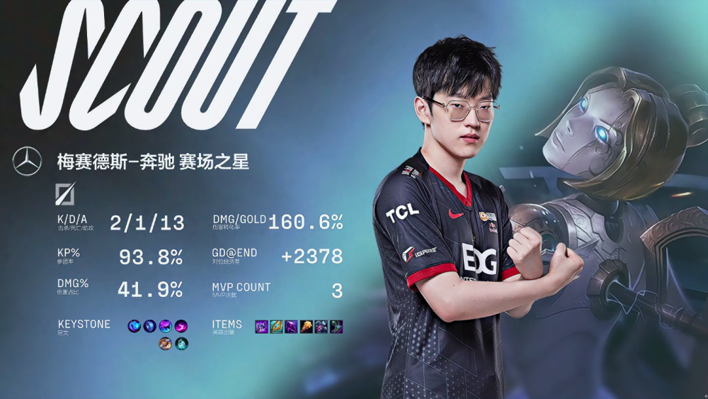 Scout迎来十二赛季出色发挥,德国队观众热烈欢呼!热度持续攀升(csgo赛程表2023) Scout迎来十二赛季出色发挥,德国队观众热烈欢呼!热度持续攀升(csgo赛程表2023)