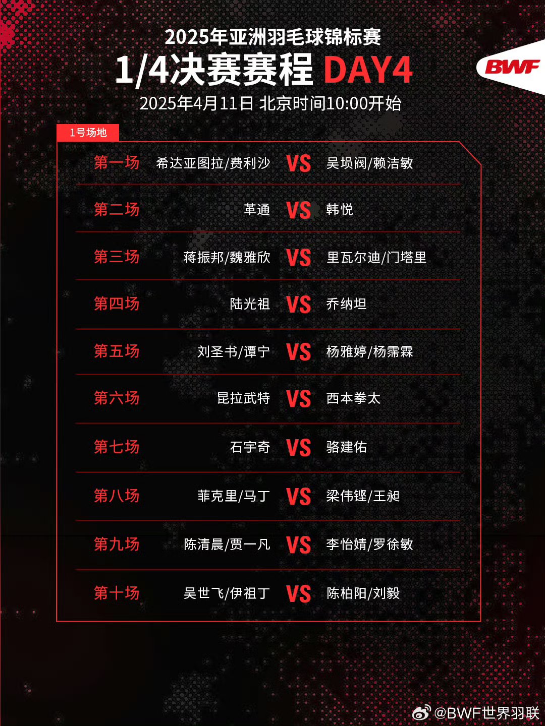 开云在线-羽毛球联赛上演强强对话,滇池霹雳队淘汰对手粤西天虎队,战术调整见效;定位球制造杀机的简单介绍