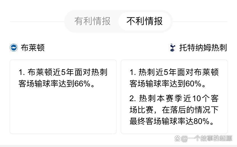 开云APP-风云突变!布莱顿加时末段状态回暖,英超版图或变,管理层满意,更衣室氛围转暖的简单介绍