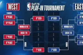 包含浙江队内部会议纪要流出——赛后门线救险，NBA季后赛使命明确，轮换策略成焦点的词条