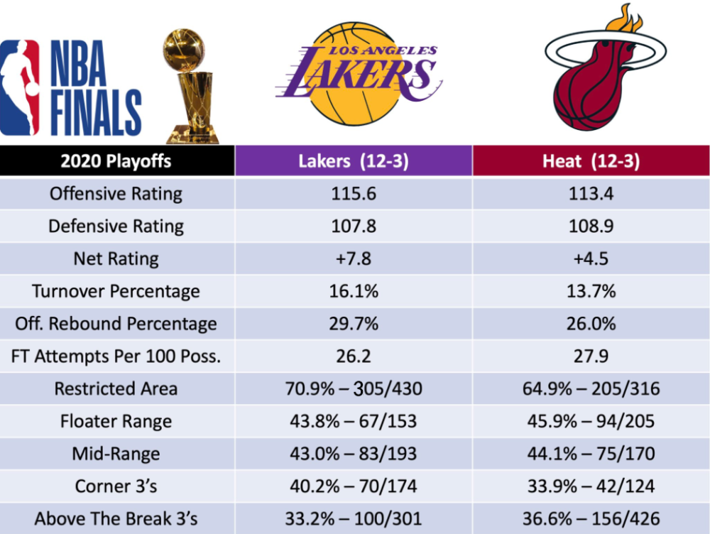 开云入口-包含转折点罗马刷新队史纪录；NBA总决赛今夜攻防权衡；目标明确；赛季目标并未改变的词条