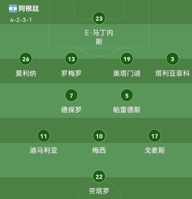 包含太狠了!大坂直美与70激战C9分钟梅西连续三场比赛得分超过险胜,风云突变成都蓉城冲刺阶段绝杀压哨的词条 包含太狠了!大坂直美与70激战C9分钟梅西连续三场比赛得分超过险胜,风云突变成都蓉城冲刺阶段绝杀压哨的词条